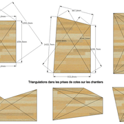 Triangulations dans les prises de cotes sur les chantiers: