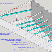 (fig 6) Résumé en image de dimensionnements lambda (valable aussi pour ferme en  deux pans)