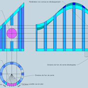 fig 1/ Tracé de la pénétration directrice :