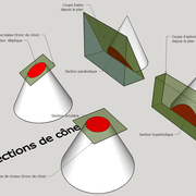 fig 1/ Les sections du cône utiles en art du trait de charpente