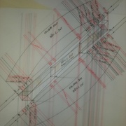 Projection et calibres