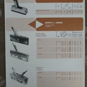 Rabot à dent, bouvets