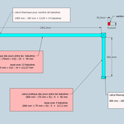 calcul du nombre de balustre et des espaces normalisés (gardes corps droits en plan)