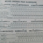 Mèches diverses pour vilebrequins, aux forges de Vulcain 1912