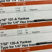 P/N 460 APEX Bit Holder with Yankee shank