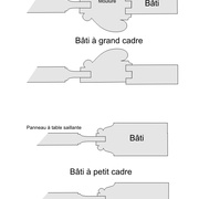 L'Air du Bois