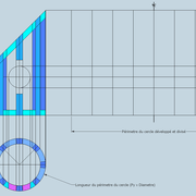 fig 2/ Mise en place du développement