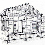 Vue générale  de détails d une construction Minka au japon   https://www.pinterest.fr