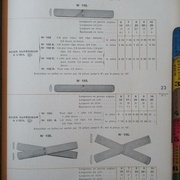 Râpes pour bottiers, Goldenberg 1934