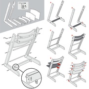 Image tirée de la documentation Stokke