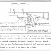 Extrait du mode d'emploi pour le réglage du chariot