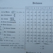 L'Air du Bois