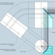 Fig 1/ Mise en place de l"élévation géométrale