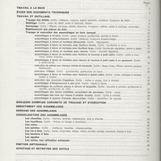 Préparation à l'apprentissage