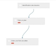 Tréteaux fixe - copie