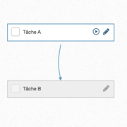 Dépendance simple de deux tâches