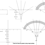 L'anse de panier à 5-7-9-11 centres :