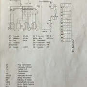 Schéma électrique de la machine