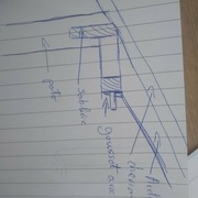 Repos d'aretier sur gousset