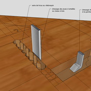 illustration de l entaillage ancestral des limons