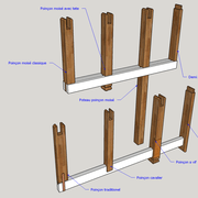 fig 2 Quelques exemples de poinçons les plus communs