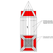 **1/** Le tracé de la vue en plan complète