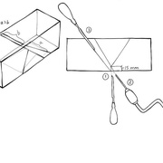 Perçage de la lumière