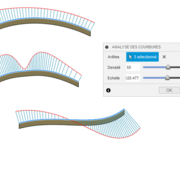 analyse de courbes (cic droit sur la spine)