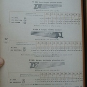 Goldeberg, 1934, scies égoïnes