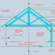 fig 2 exemples en situation  de marquages d'épure ou de dessin d'études