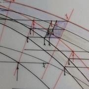 les six points sur les altitudes correspondantes. En noir la languette en violet le panneau