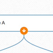 Lancement d'une tâche