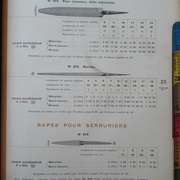 Râpes à bois, Goldenberg 1934