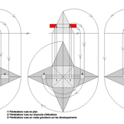 **B/**  tracés complets des pénétrations sur les faces versants développés