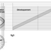 Dessin de Sylvain sur Le Bouvet