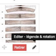 Editer les propriétés de l'image