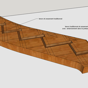 exemple d assemblages avec tenons