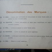 Limes et râpes: dénomination des marques. Catalogue Goldenberg 1934