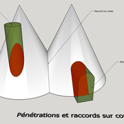 fig 2/ Les pénétrations et raccords du cône utiles en art du trait de charpente