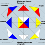 fig 2/ Vue en plan et élévations des triangles de pyramide