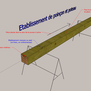 fig 6 Etablissement de poteaux ou poinçons