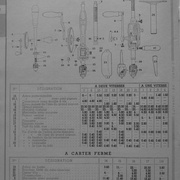 Peugeot Frères 1938