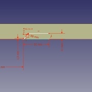 Le profil et ses principales côtes