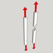 fig 2 La traction ou tension