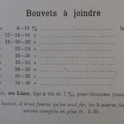 Bouvets à joindre, Peugeot Frères 1904