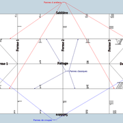fig 2 Exemple de plan avec marquage complet en 4 pans en deux étaux