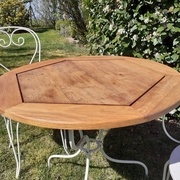 Plus qu'à en profiter !