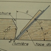 Vue en coupe du rabot montrant la géométrie de l'embouchure