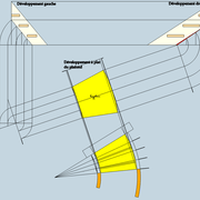 Tracé des contours du plafond développé