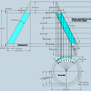 Vue d'ensemble de l'épure